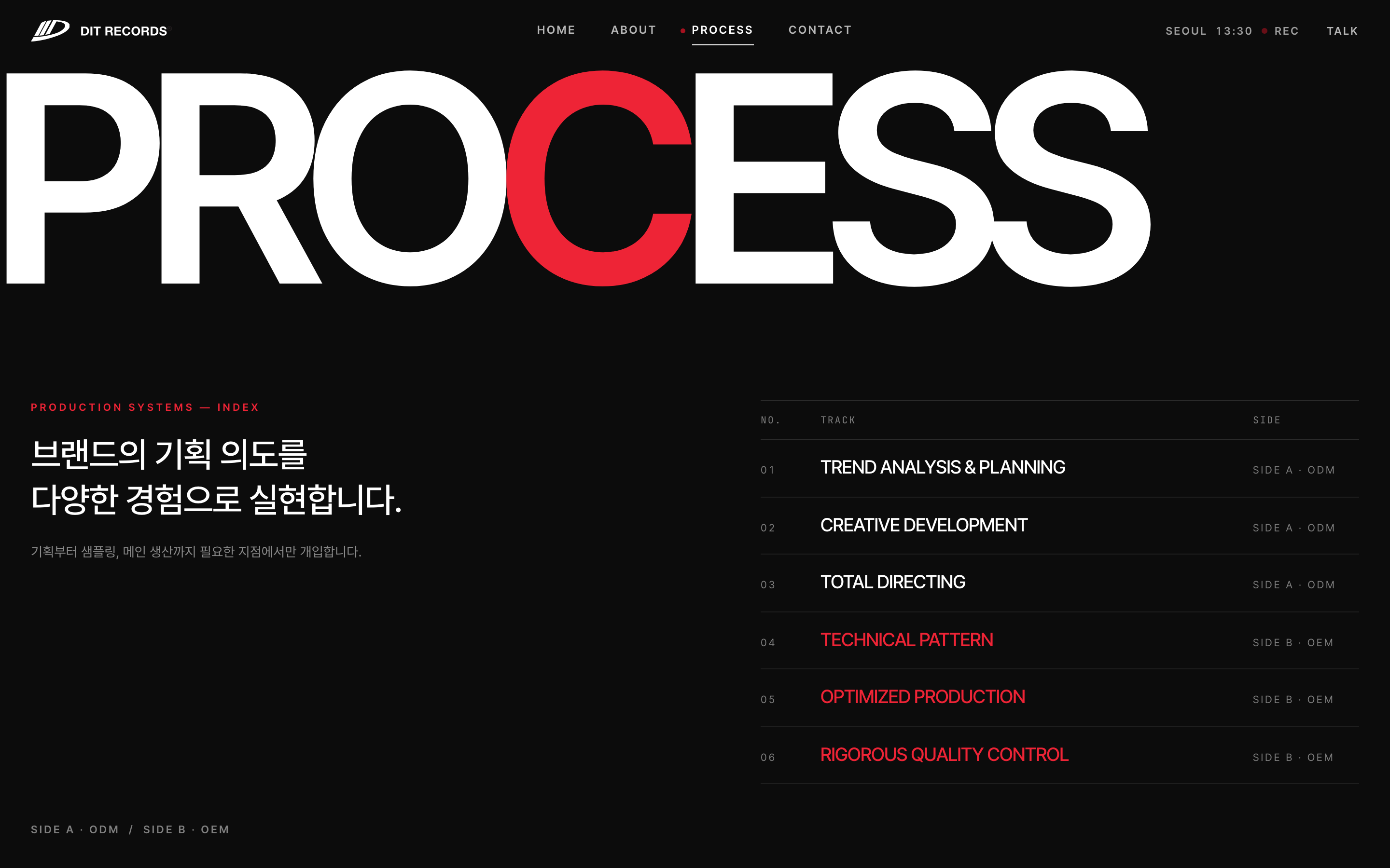 DIT RECORDS screenshot 2